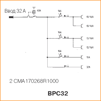 Схема подключения блока с розетками BPC32 ABB