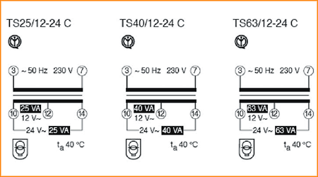 Схемы подключения трансформаторов безопасности TS-C ABB
