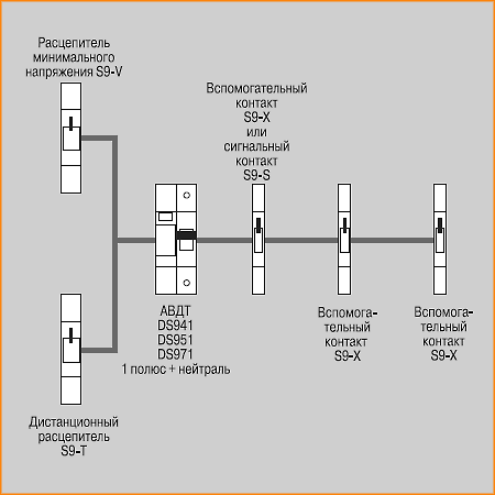 Схема использования вспомогательных элементов с АВДТ DS941, DS951, DS971