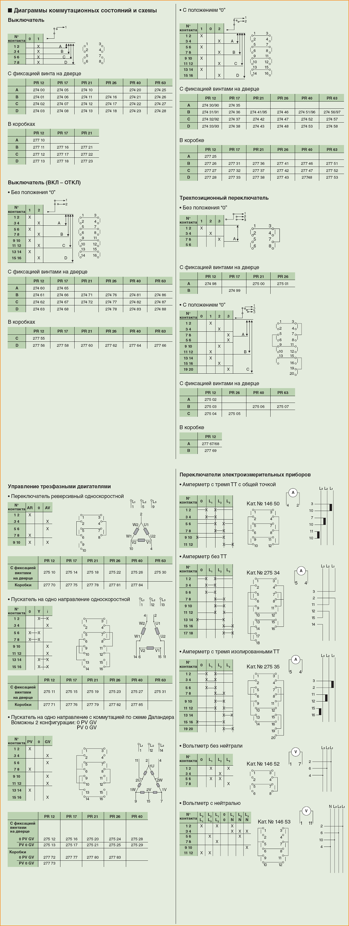 Диаграммы коммутационных состояний и схемы кулачковых переключателей LEGRAND