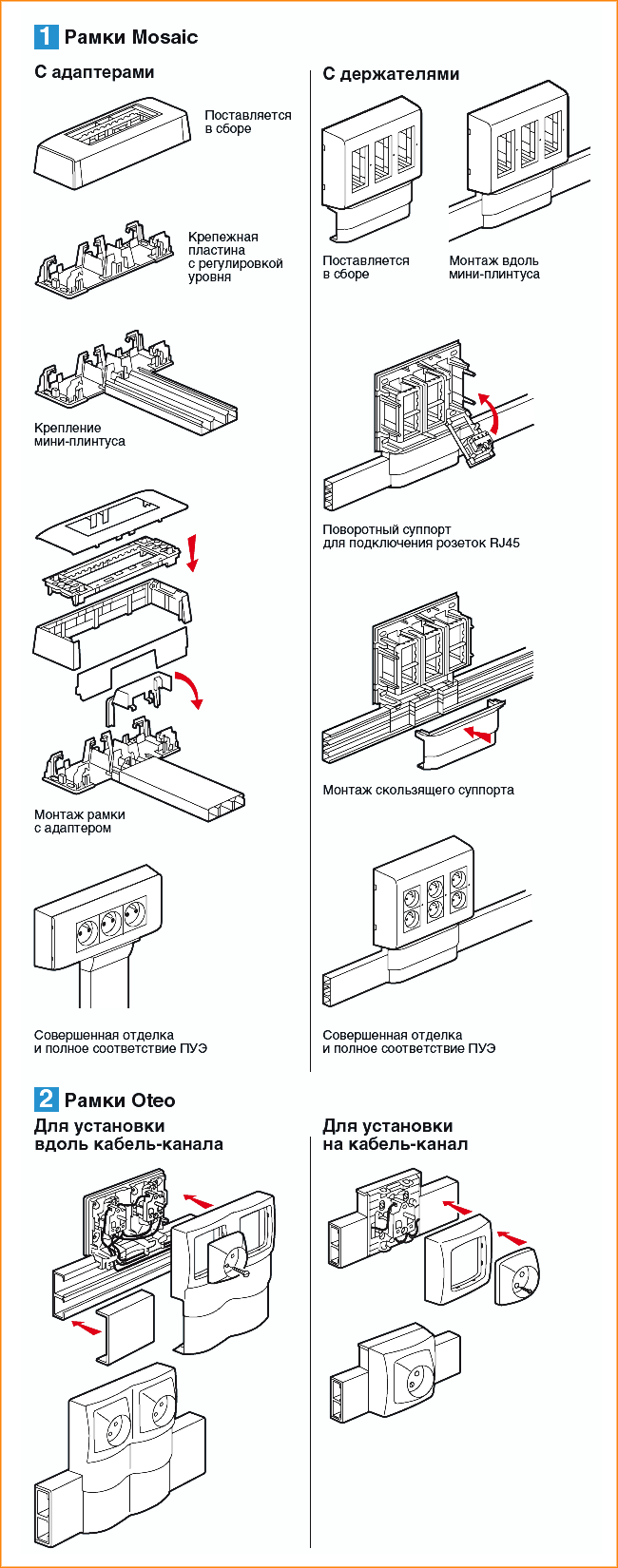 Схемы монтажа рамок для электроустановочного оборудования к мини-плинтусам (кабель-каналам) DLPlus Legrand