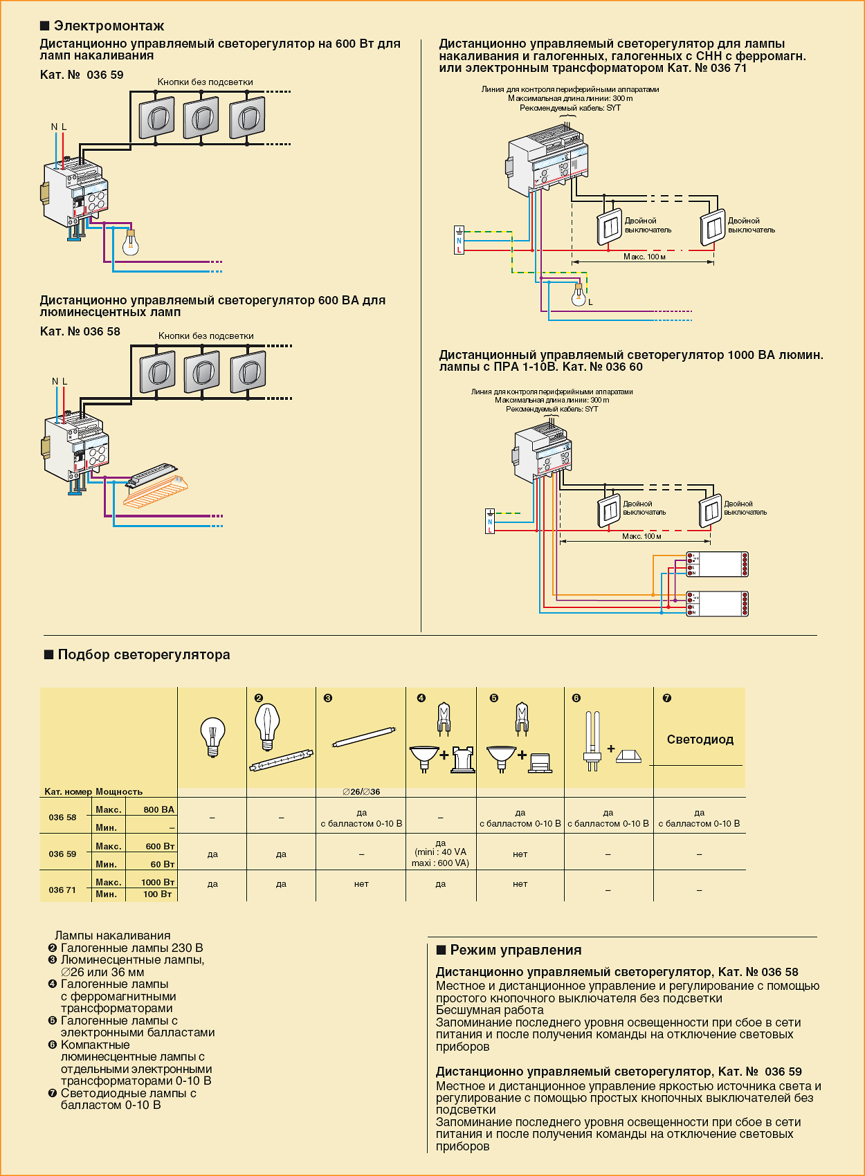 Схемы дистанционно управляемых светорегуляторов Legrand