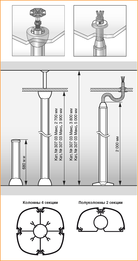 Алюминиевые колонны и мини-колонны DLP Legrand