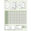 Размеры моноблочных металлических шкафов ALTIS LEGRAND
