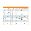 Mosaic Legrand Таблица выбора коробок, суппортов и рамок